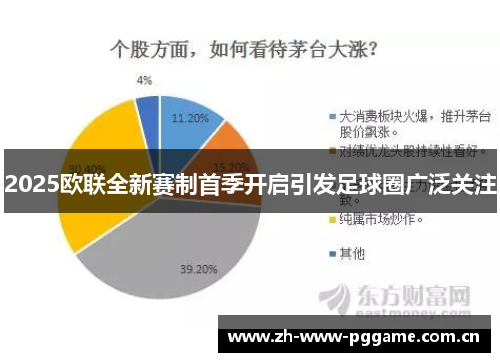 2025欧联全新赛制首季开启引发足球圈广泛关注 2025欧联全新赛制首季开启引发足球圈广泛关注